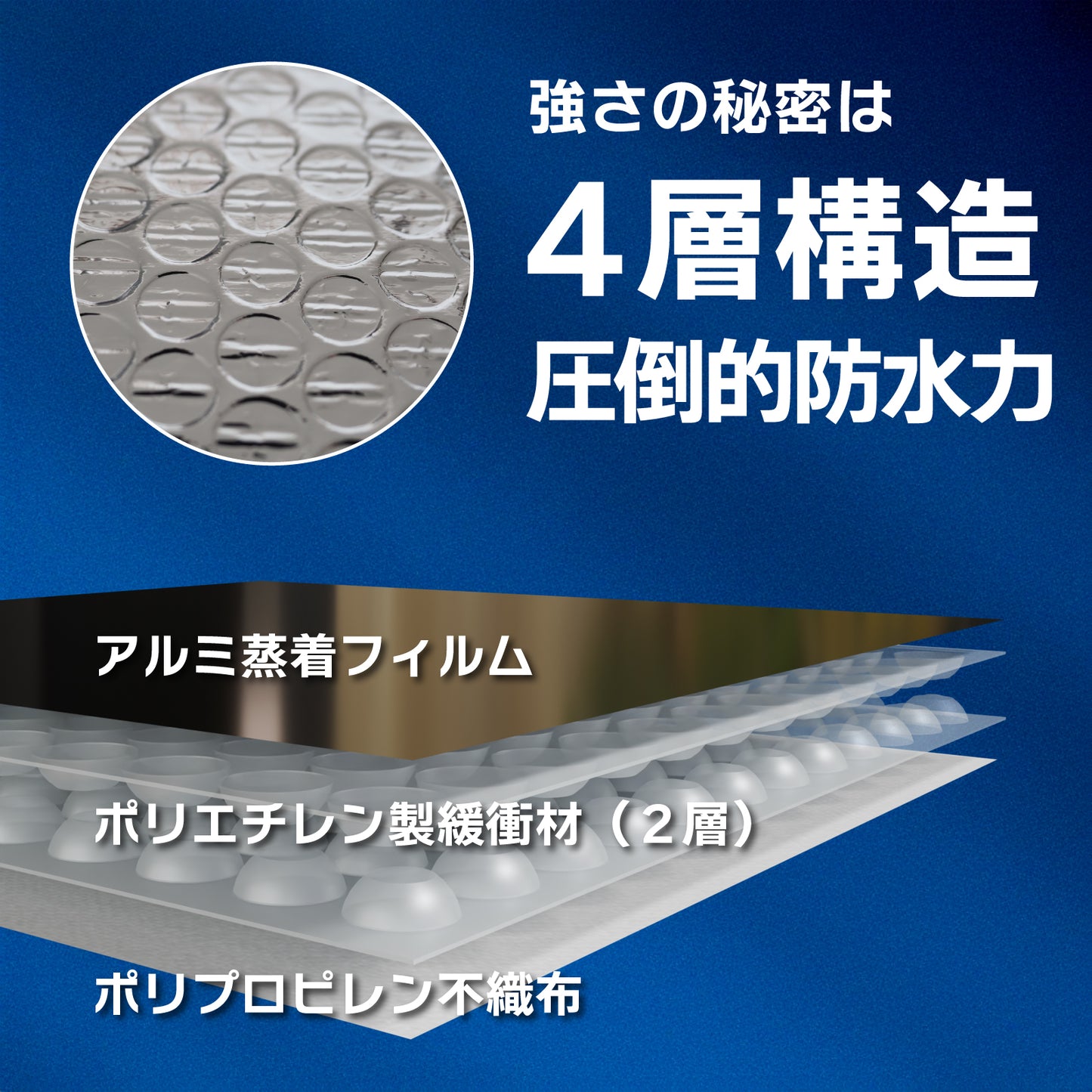 NANAHAN（ナナハン）バイクカバー 【耐水 耐衝撃 超特化型】防水 超厚手5mm 脱着2秒 ニュータイプ 国内メーカー